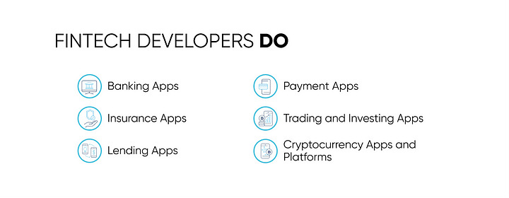 Which Software Can Be Developed by Fintech Developers?