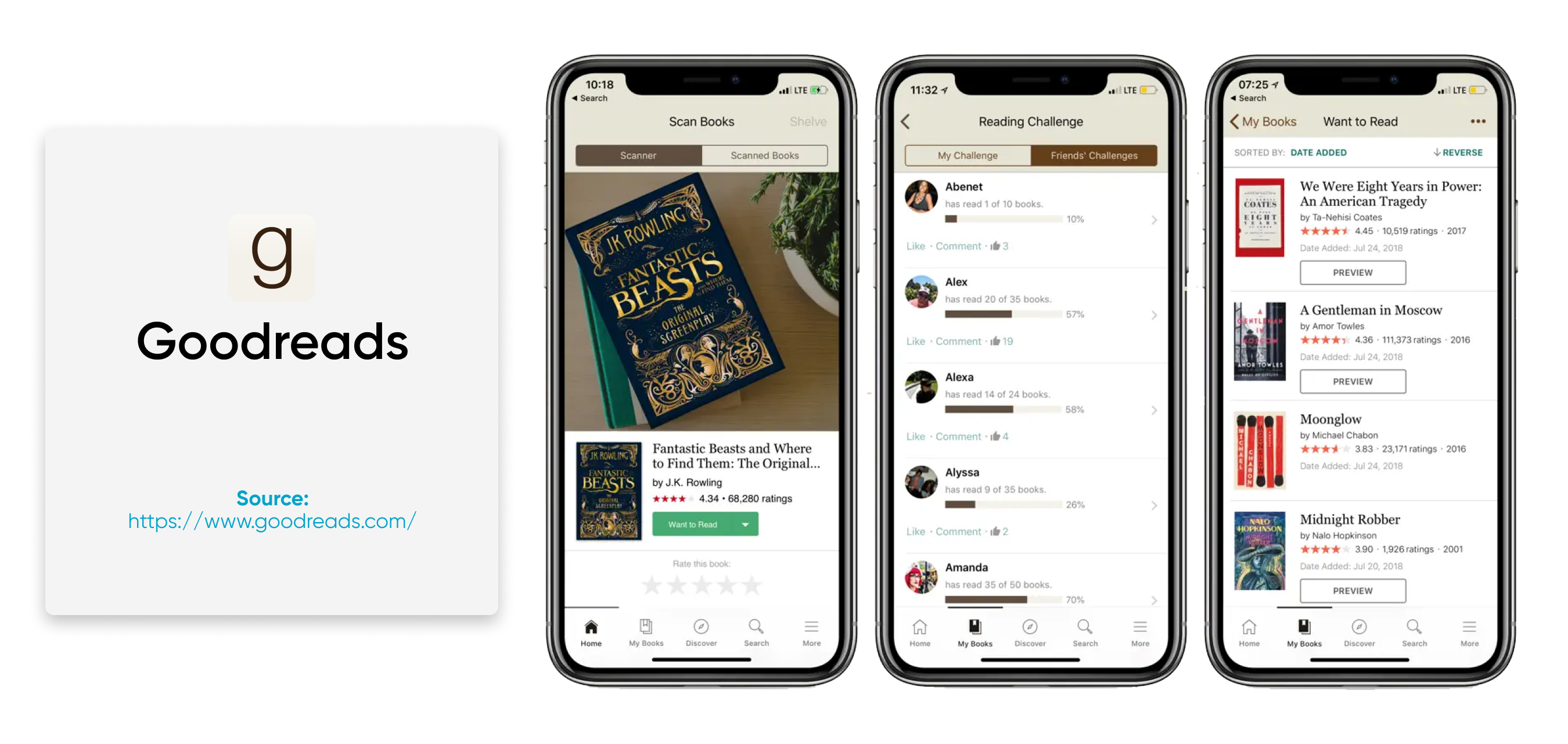 Goodreads