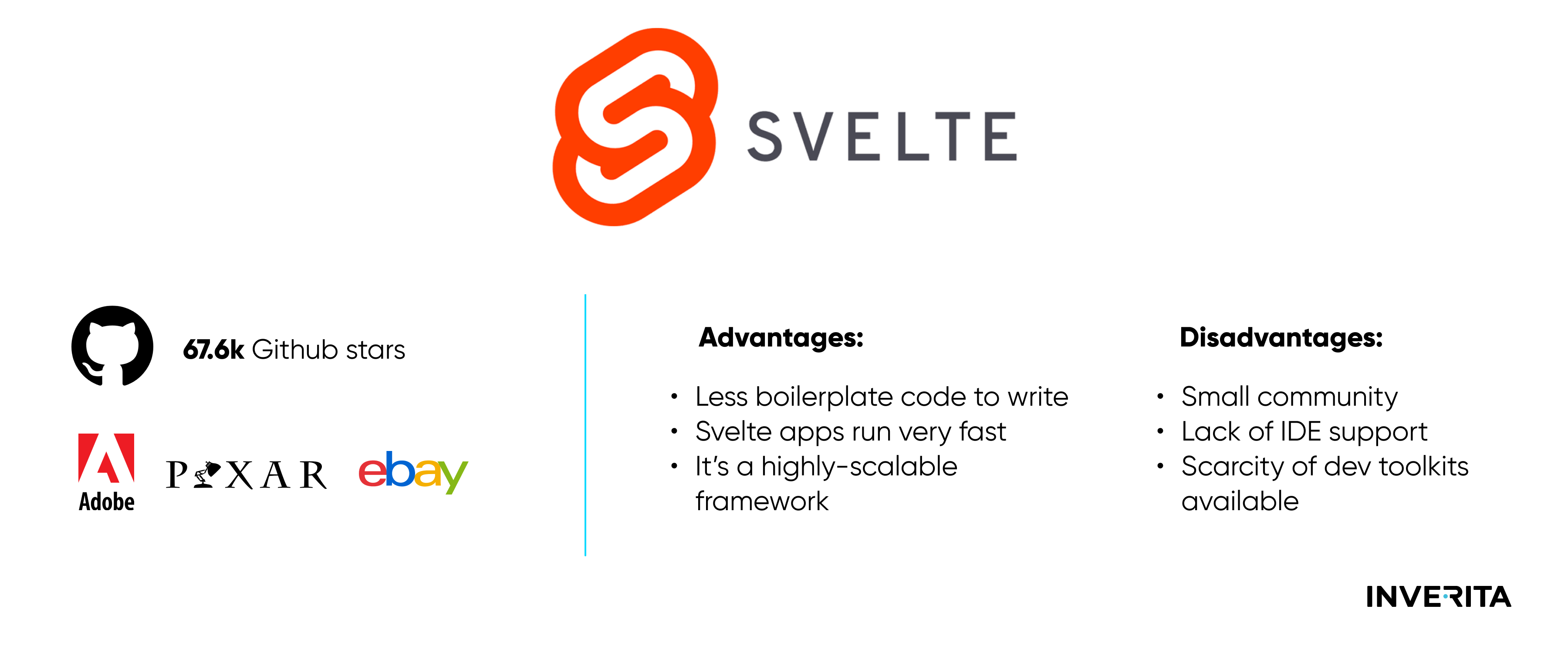 Svelte