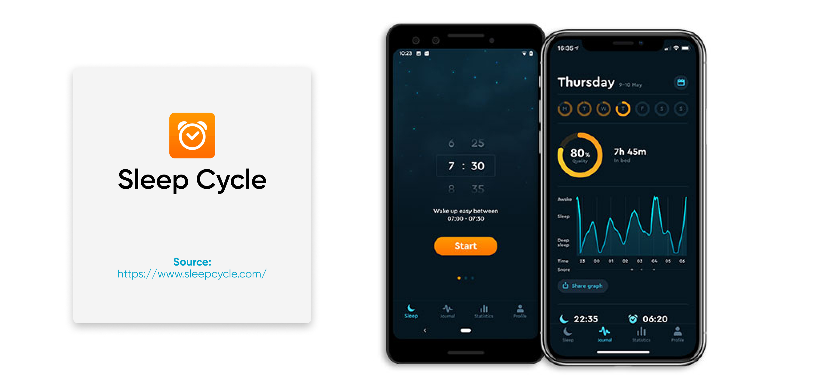 Sleep Cycle