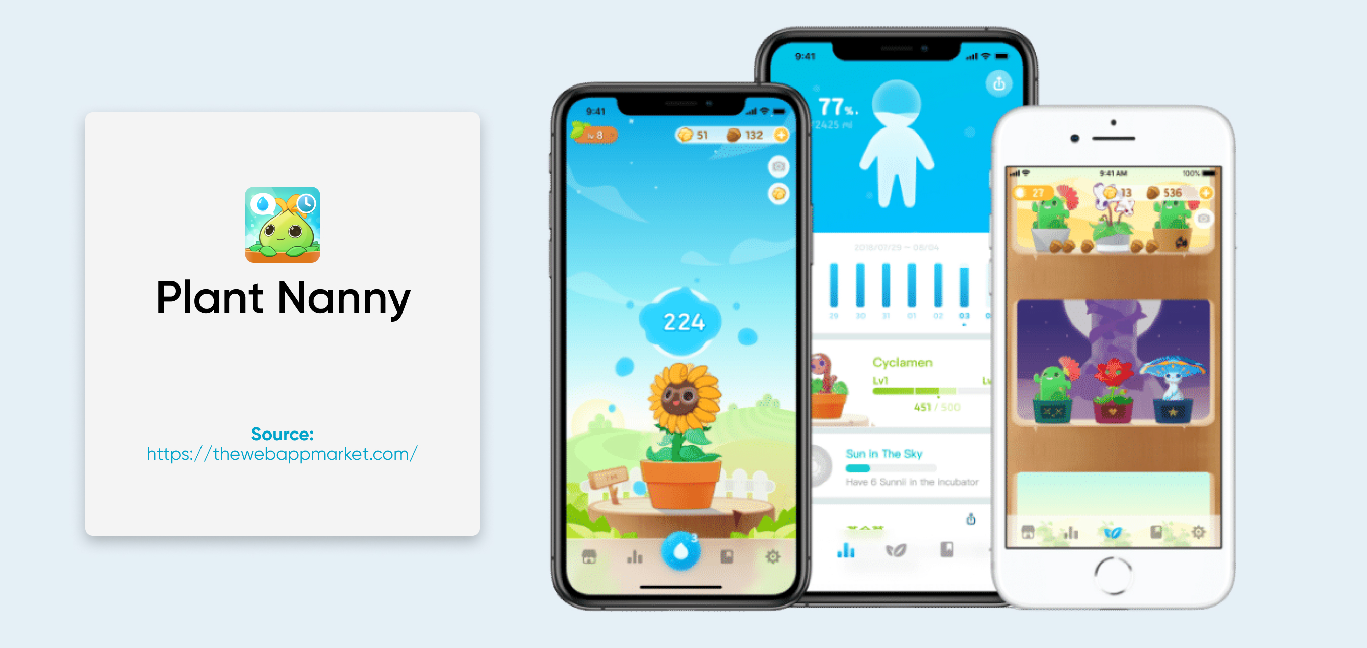 Plant Nanny