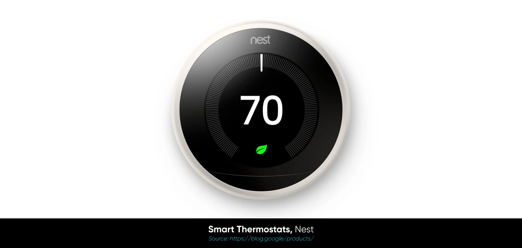 Nest - Smart Thermostats
