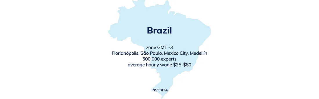 Brazil outsourcing