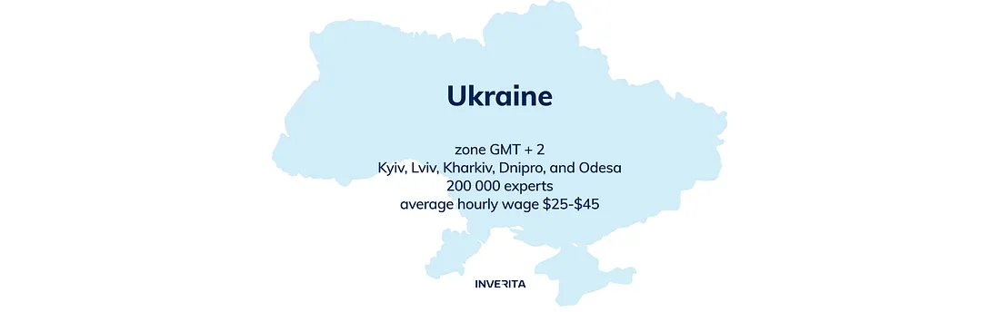 Ukraine outsourcing