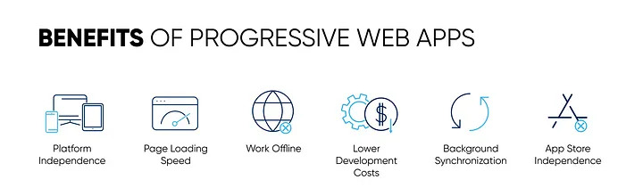 PWA benefits