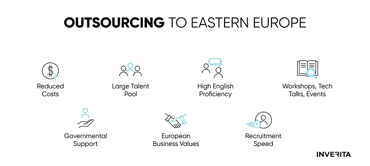 7+ Sites To Explore For Eastern Europe Software Outsourcing