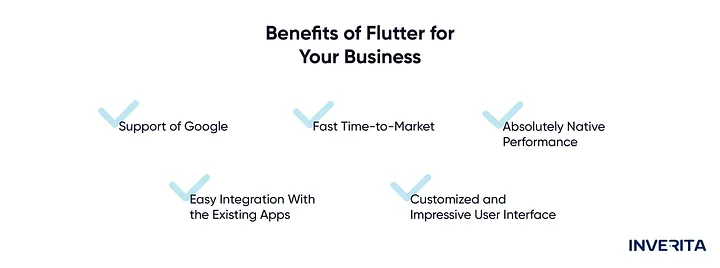 Benefits of Flutter for Your Business