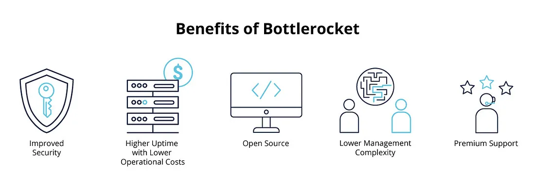 benefits of Bottlerocket