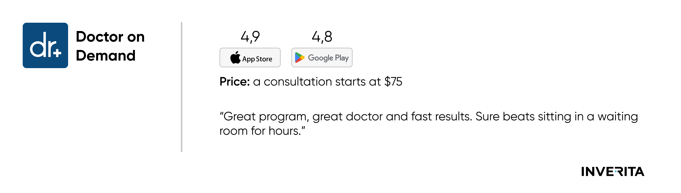 # Doctor on Demand