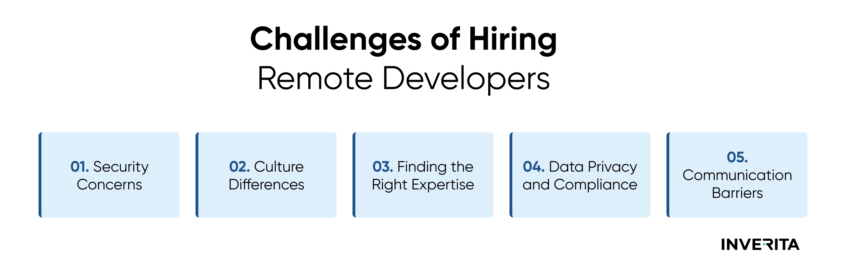 Challenges of Hiring Remote Developers