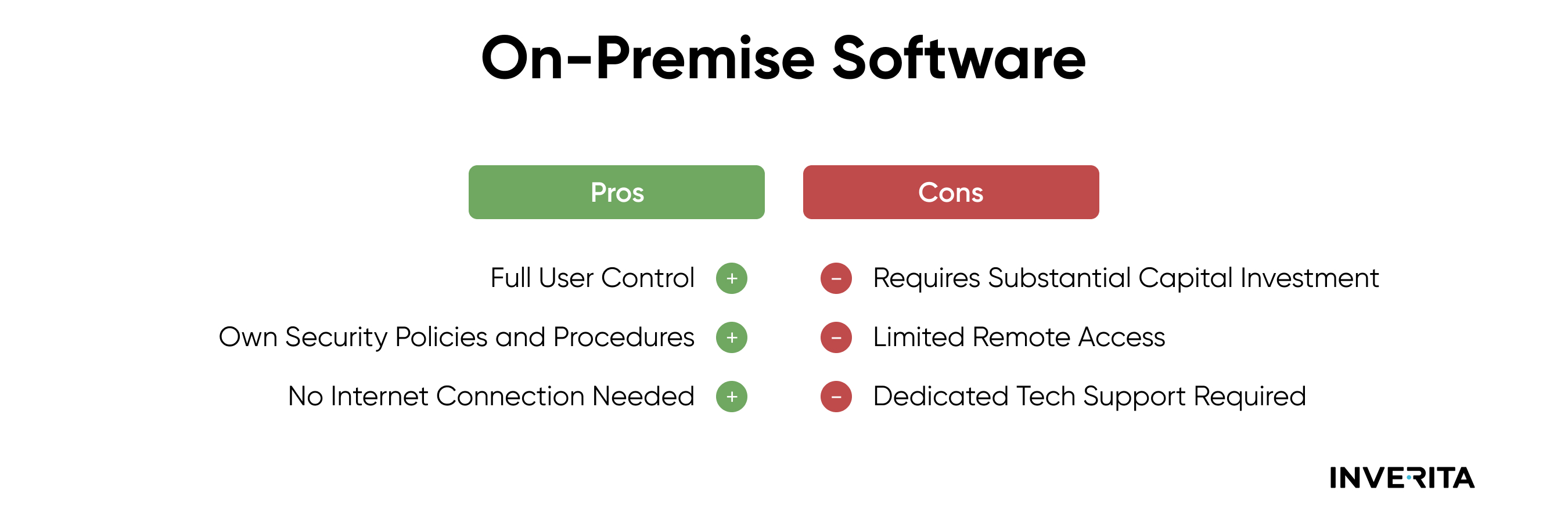 on premise software pros and cons