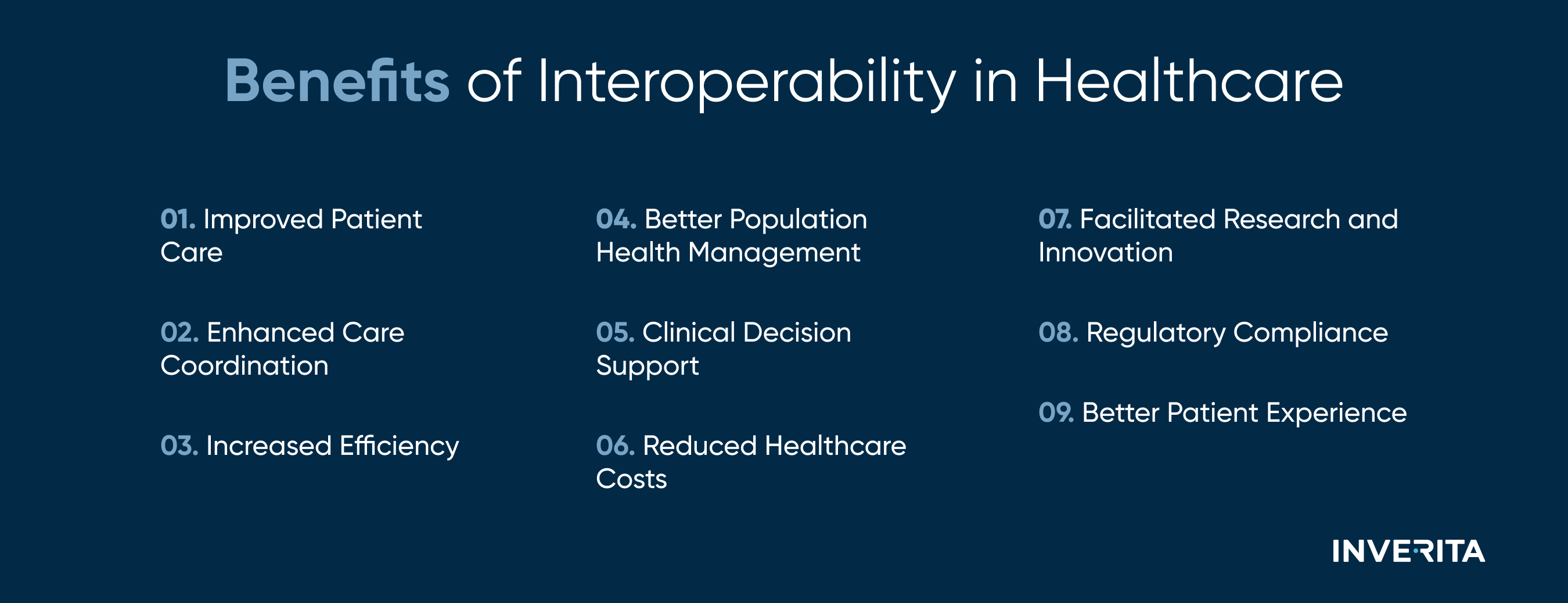 Benefits of interoperability in healthcare