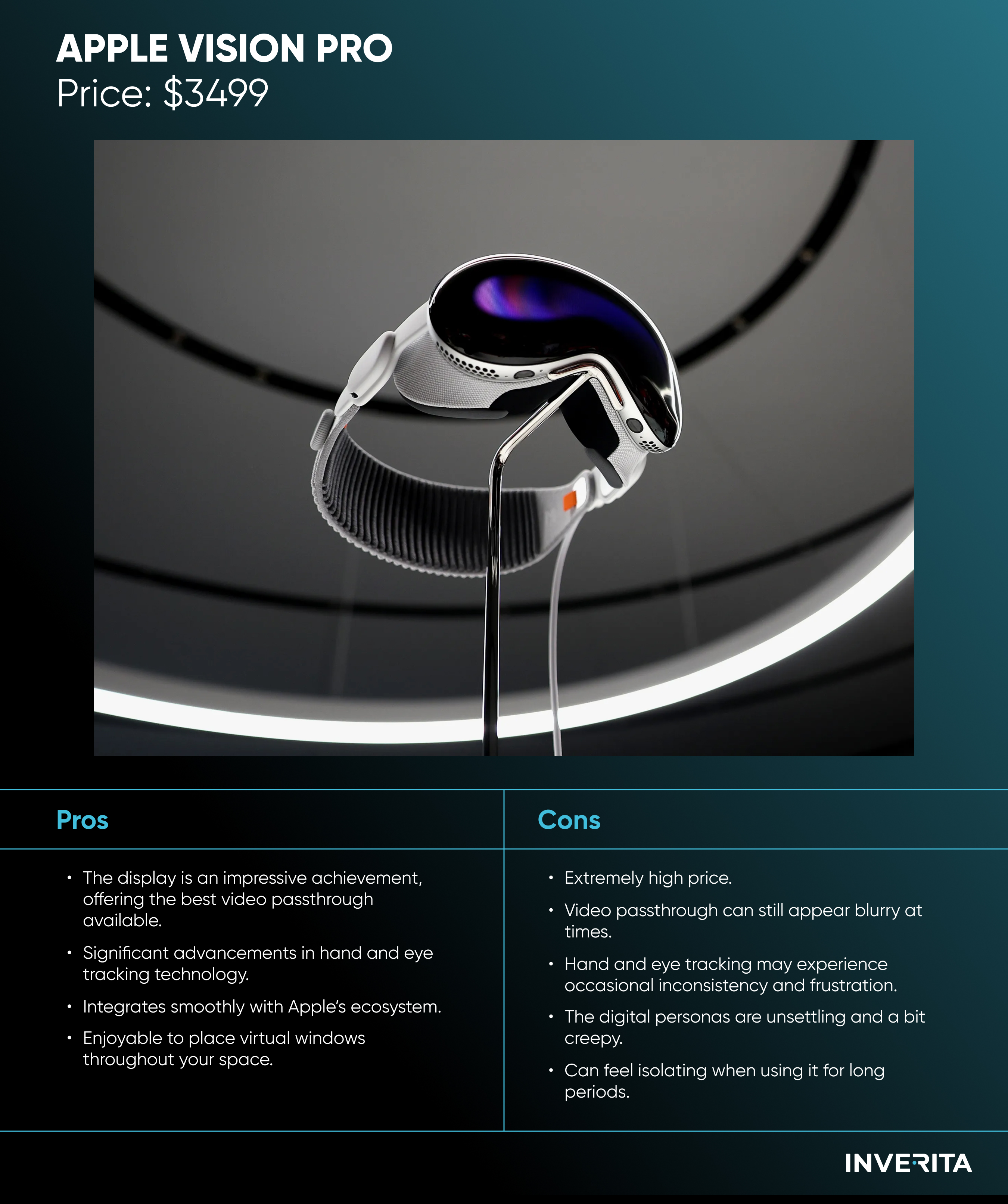 Apple Vision Pro for business