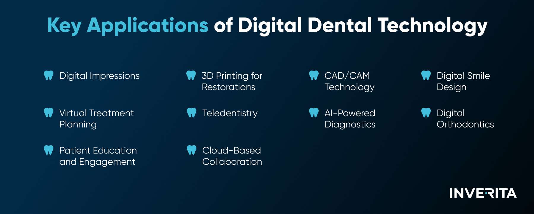 applications of digital dental technology