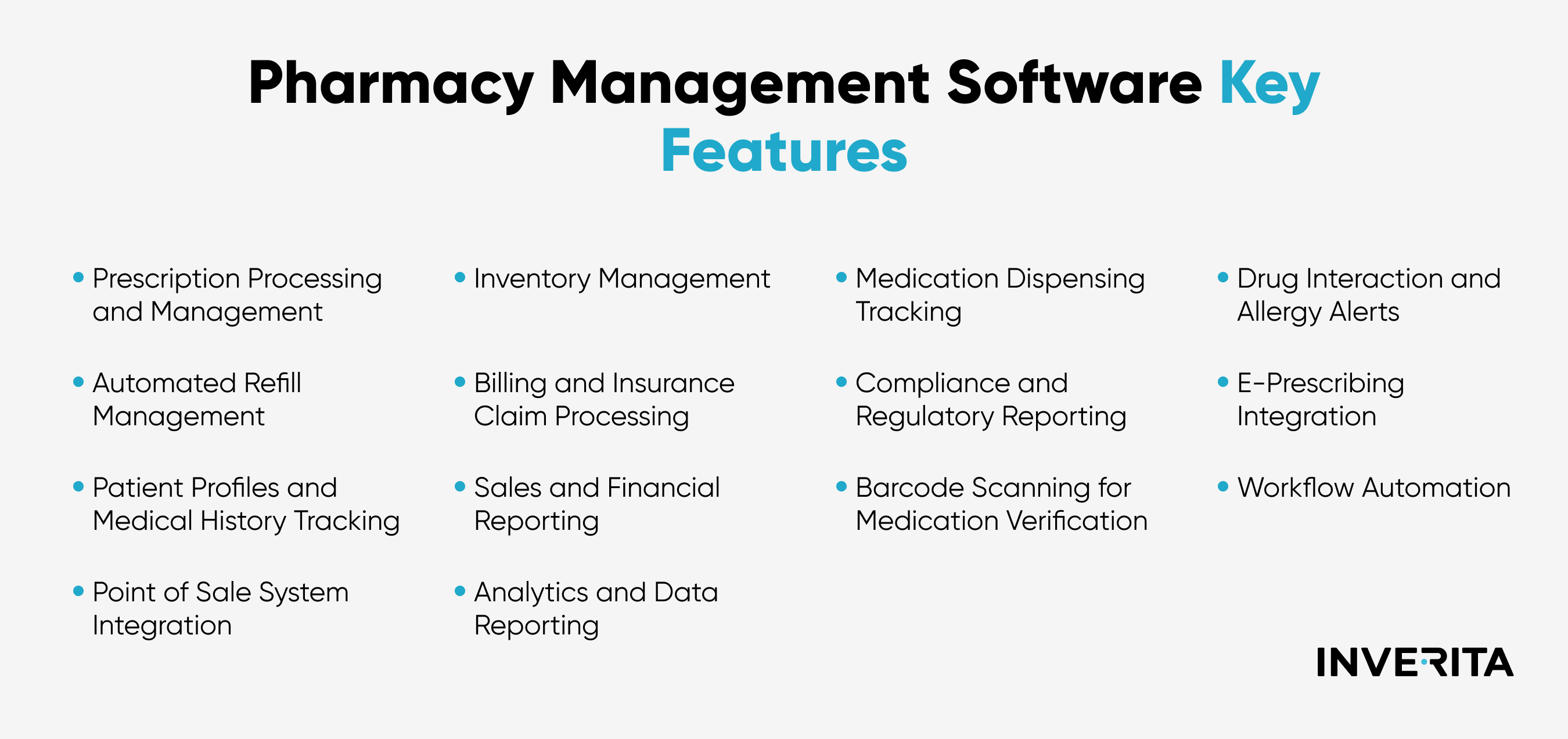 Pharmacy Management Software Features