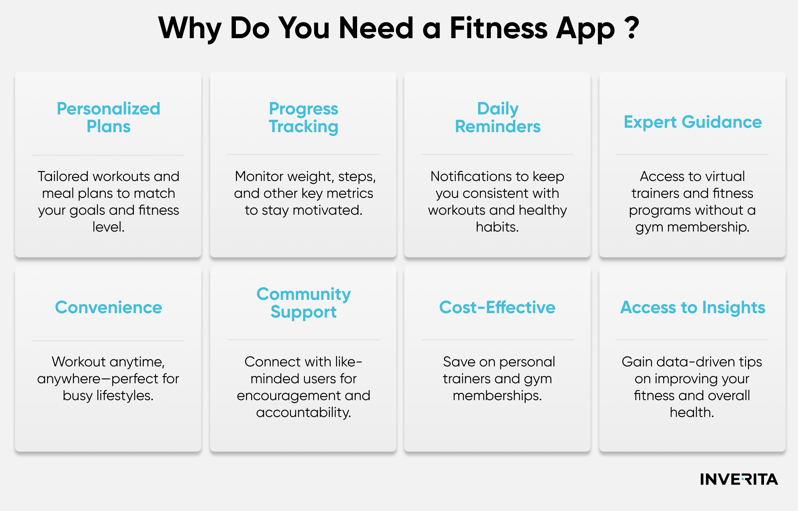 Importance of Fitness Apps in Modern Lifestyle