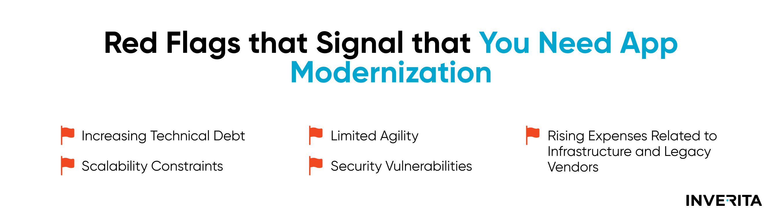 Why is Application Modernization Important?