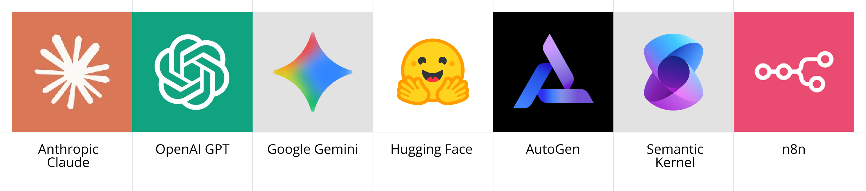 AI Agent Development Services