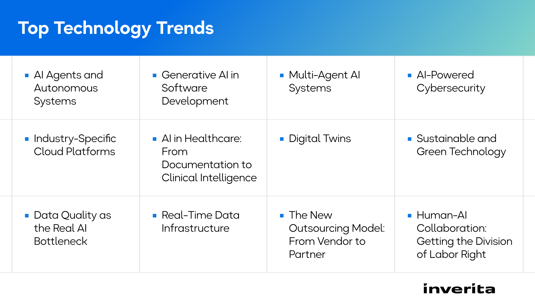 top technology trends 2026
