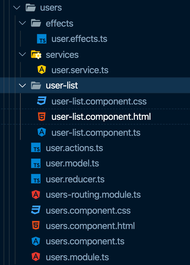 Angular: Using NgRx Schematics & NgRx Entity To Speed Up Your Startup ...