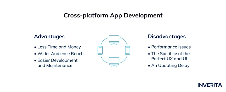cross-platform app development pros and cons