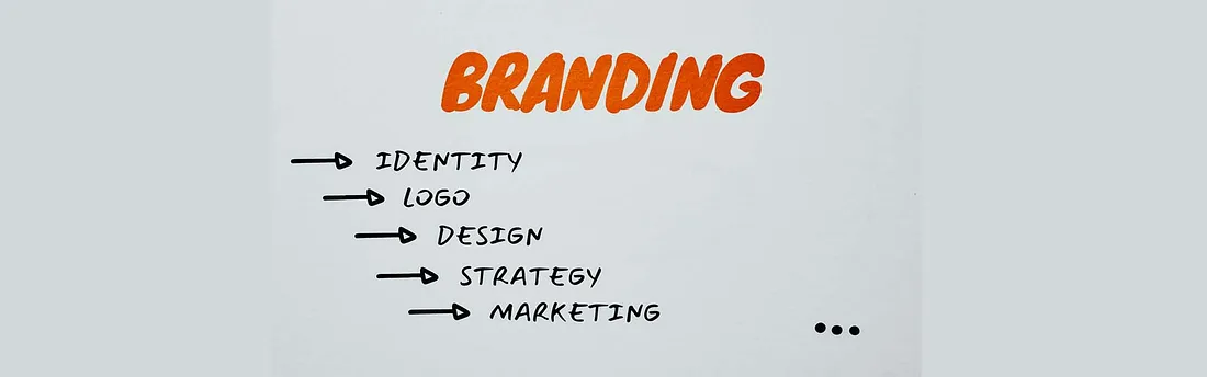 branding