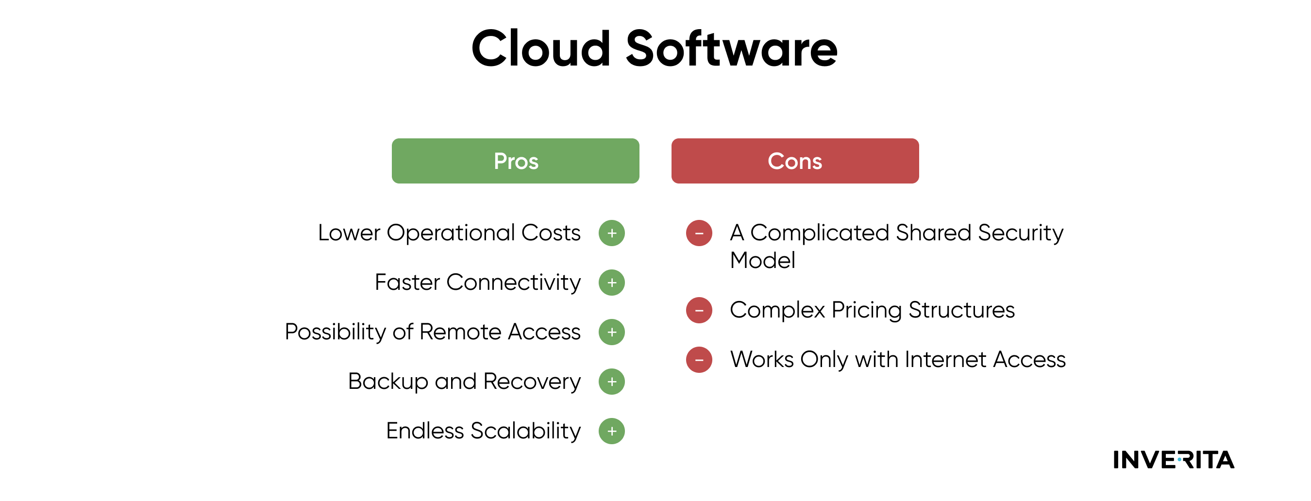 cloud computing pros and cons
