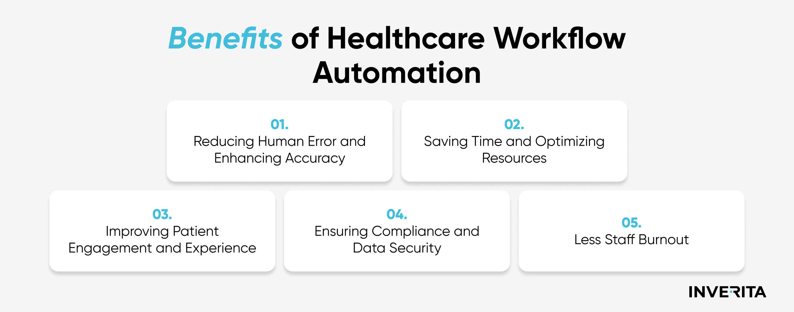 Benefits of Healthcare Workflow Automation