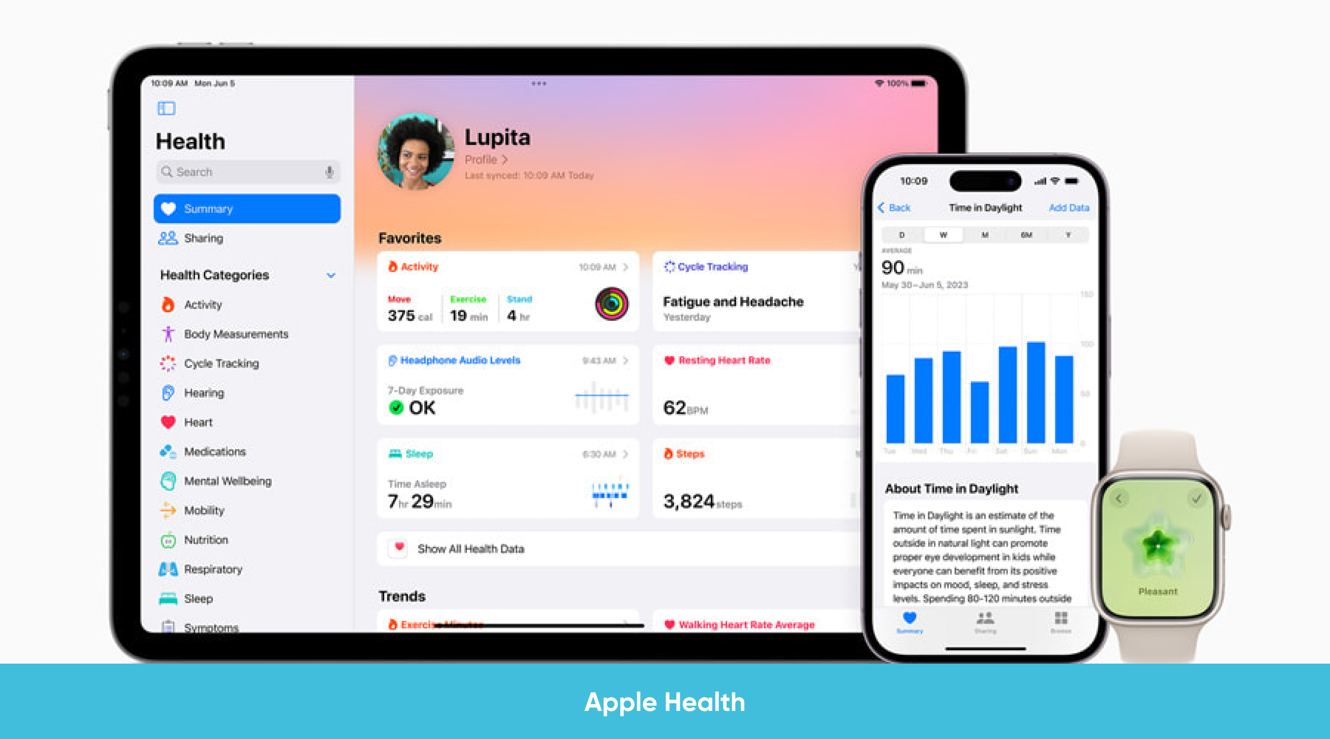 Apple Health