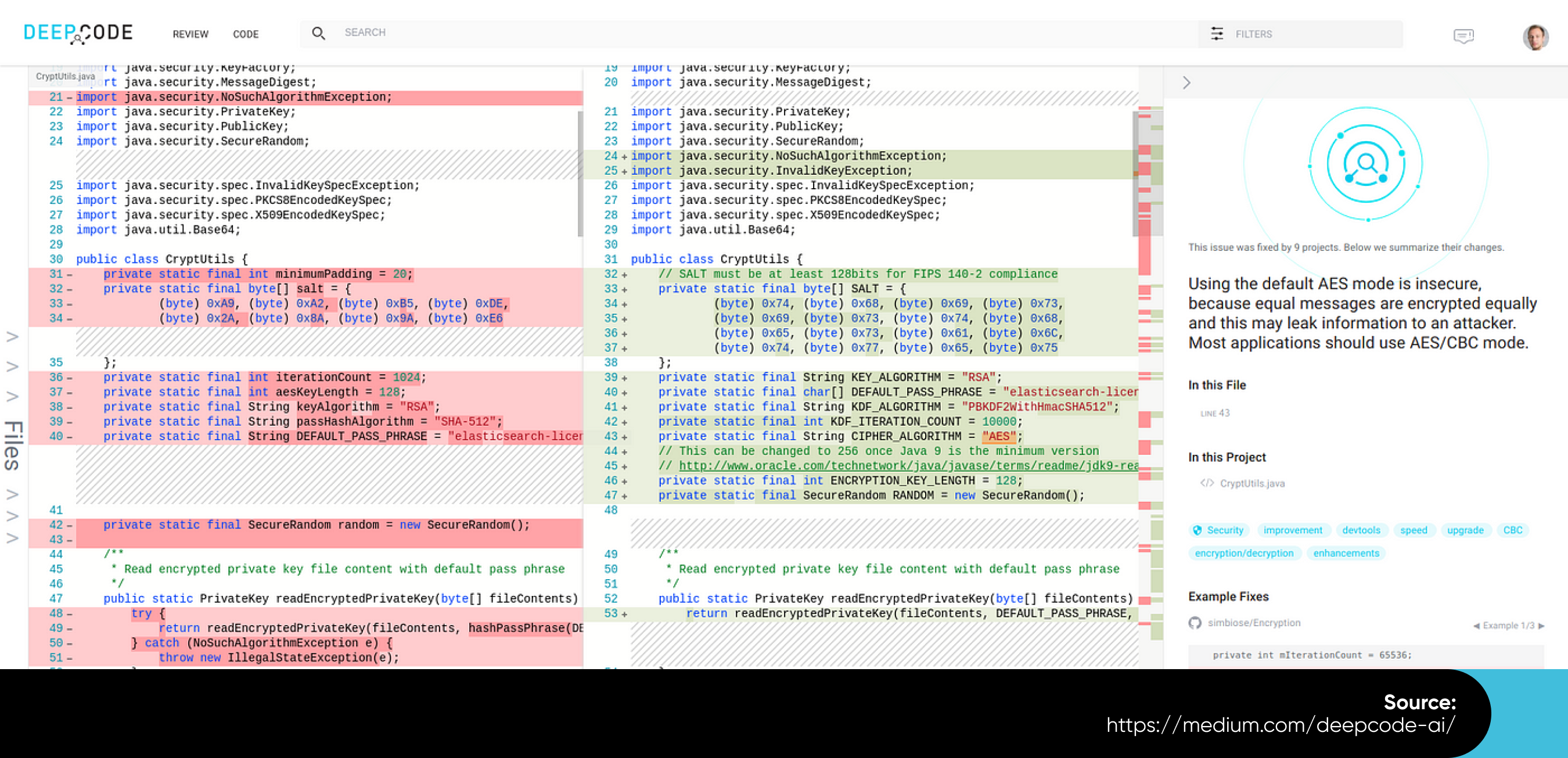 DeepCode AI (Snyk)