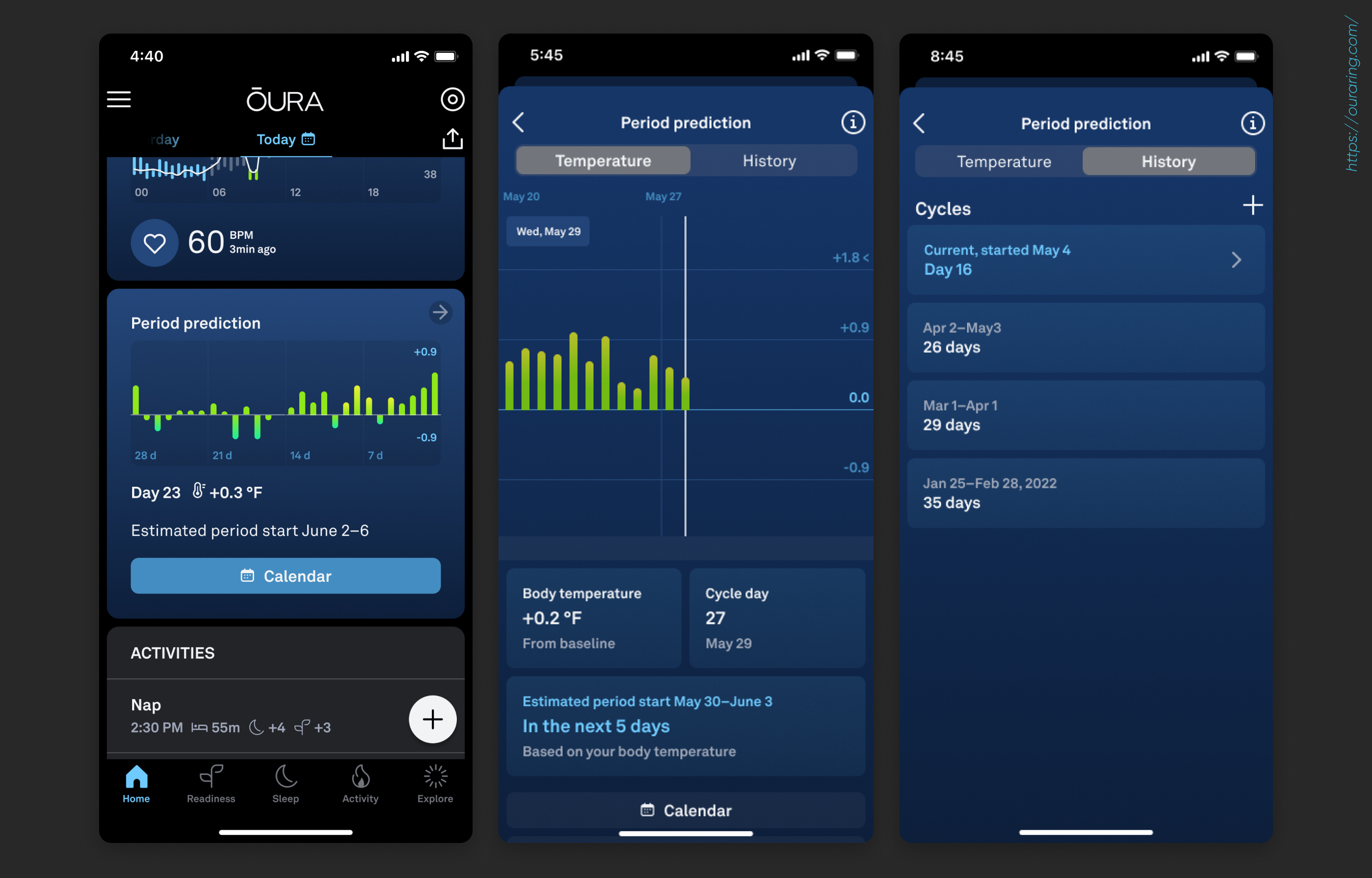 is oura ring worth it