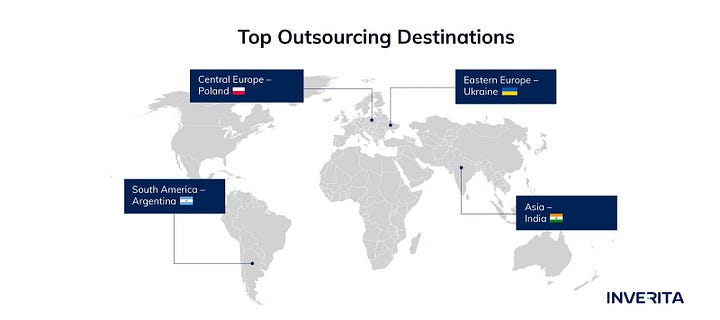 Top Outsourcing Countries