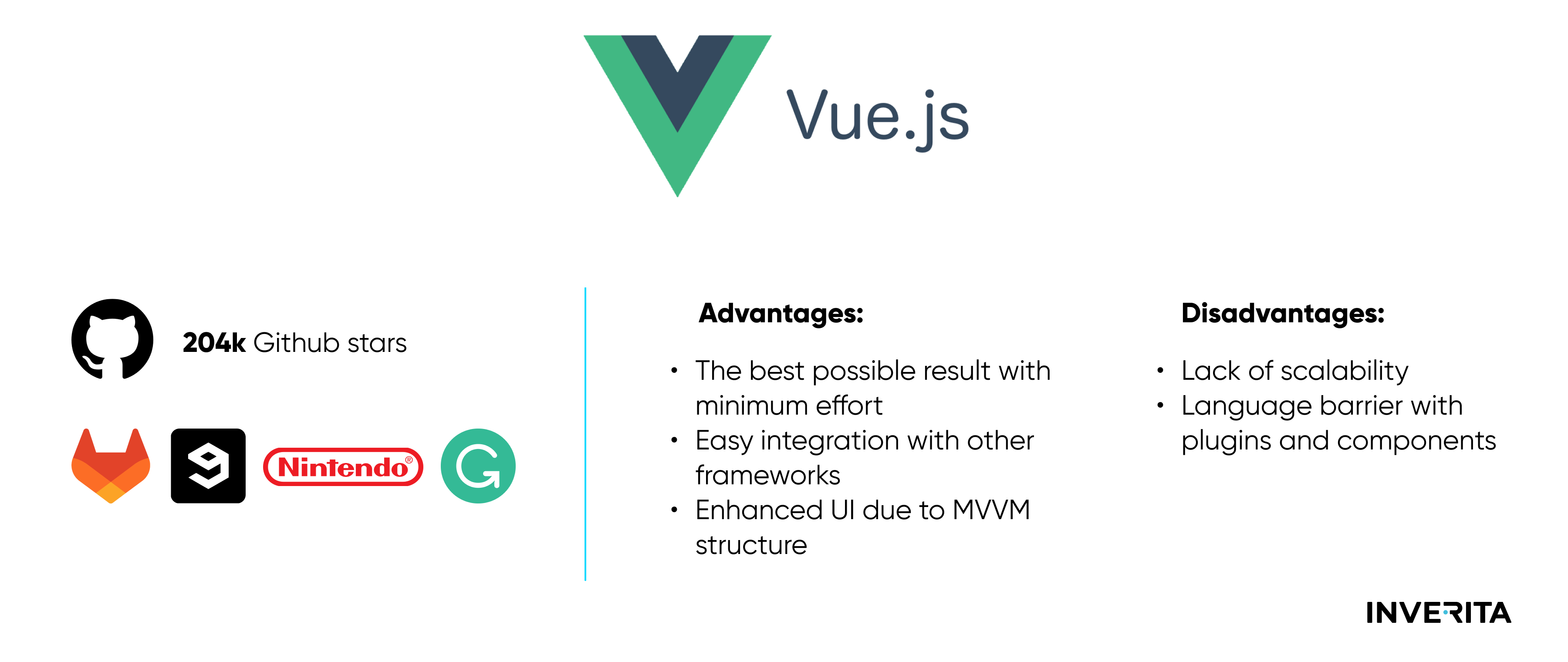 Vue.js