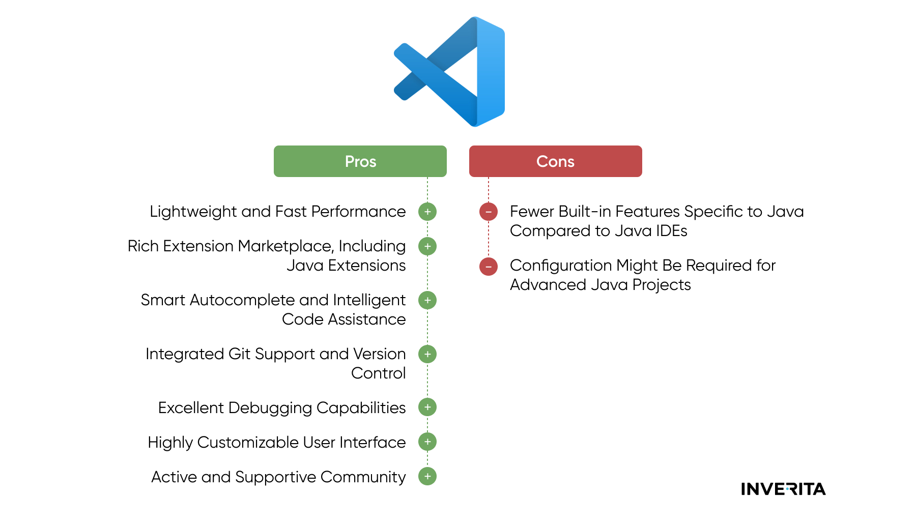 Visual Studio Code