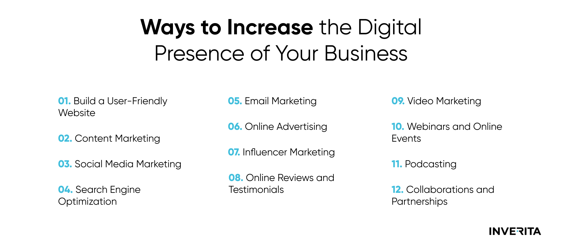 Ways to Increase Your Digital Presence