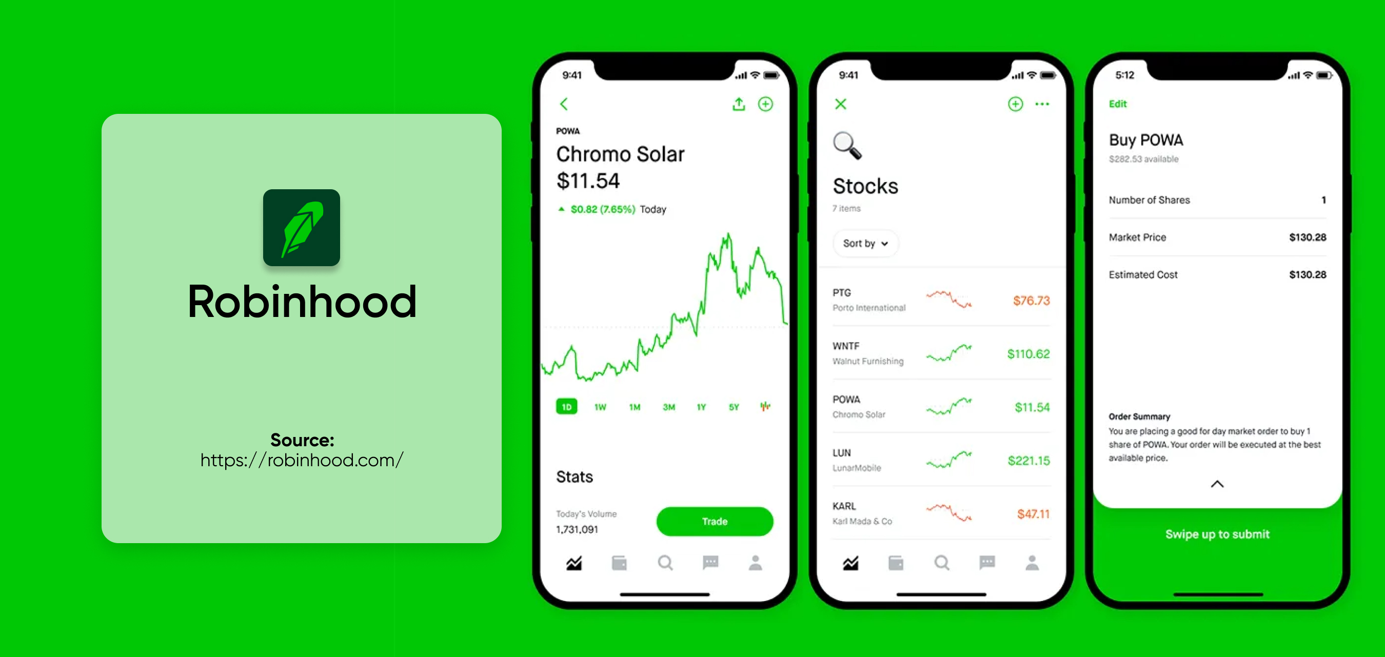 Robinhood
