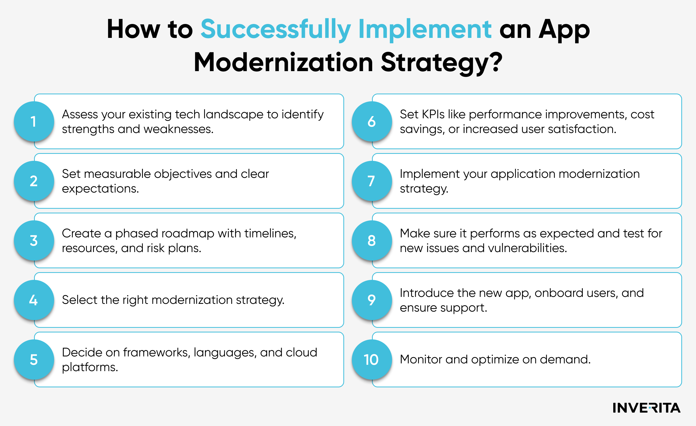 Guide to Implementing an Application Modernization Strategy