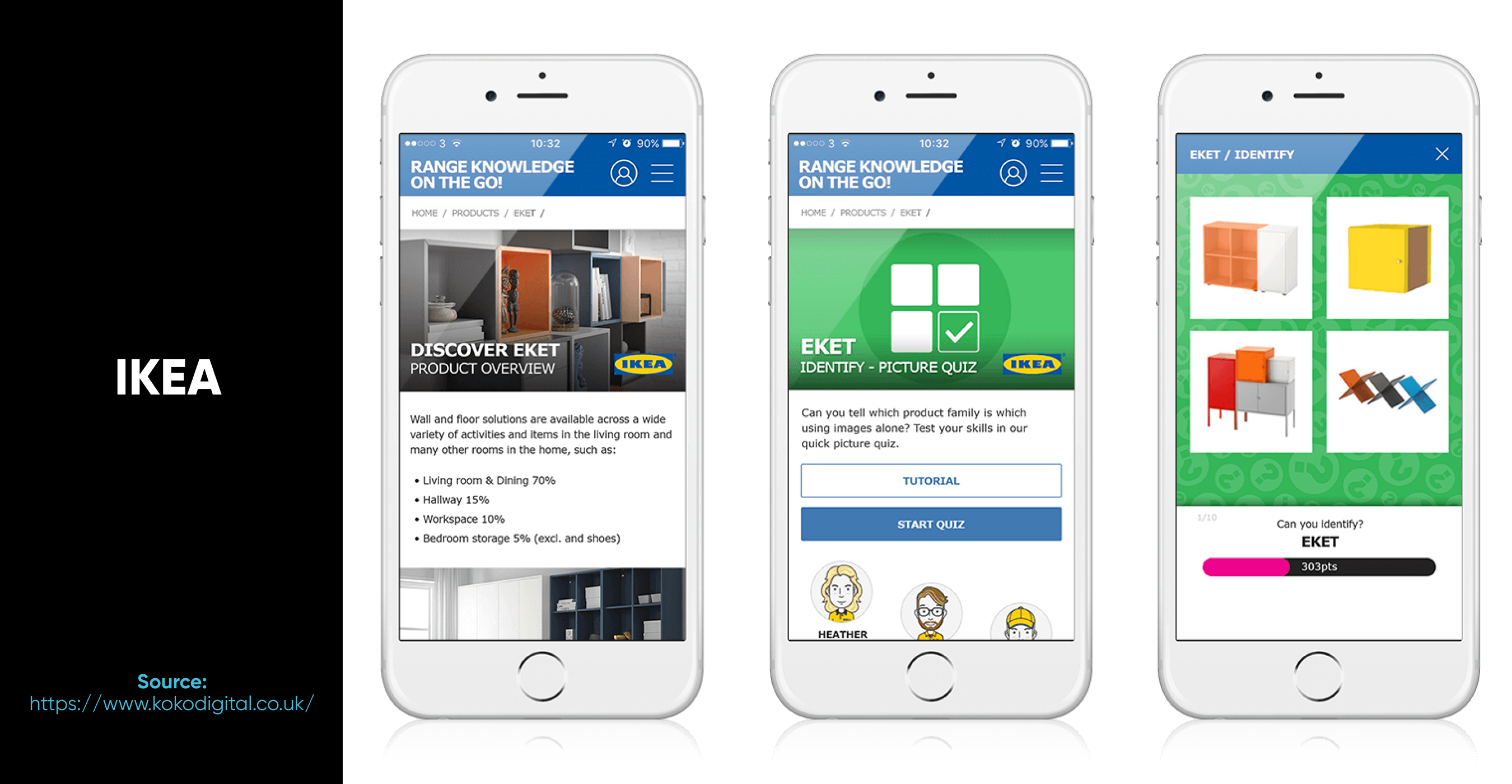 IKEA app gamification