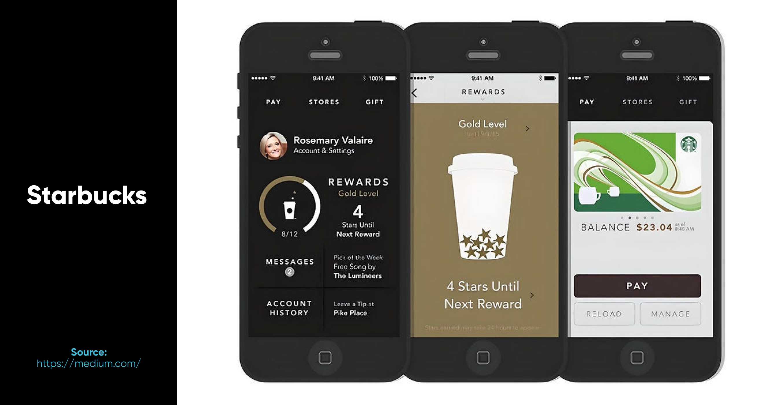 Starbucks app gamification