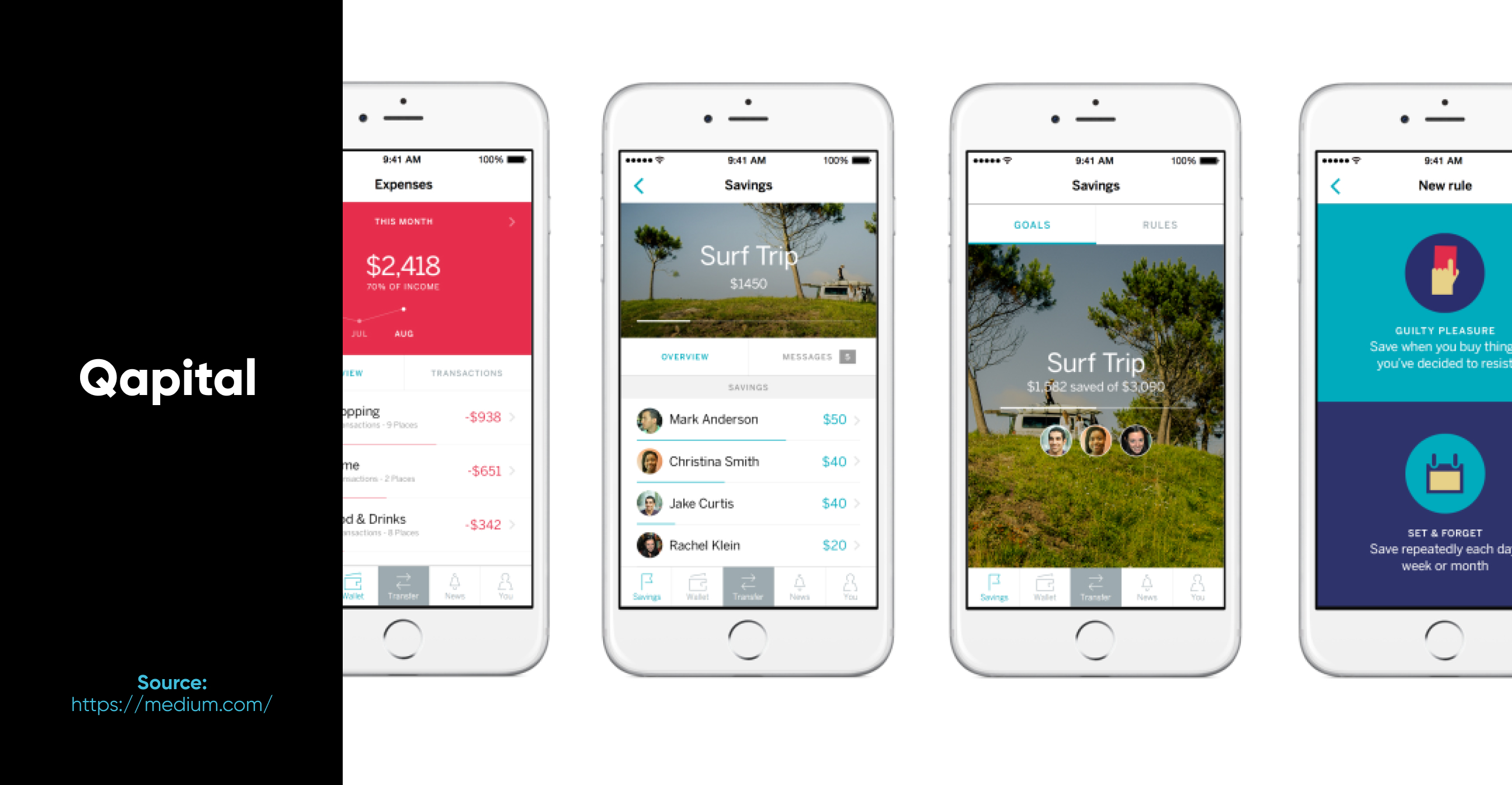 Qapital health gamification