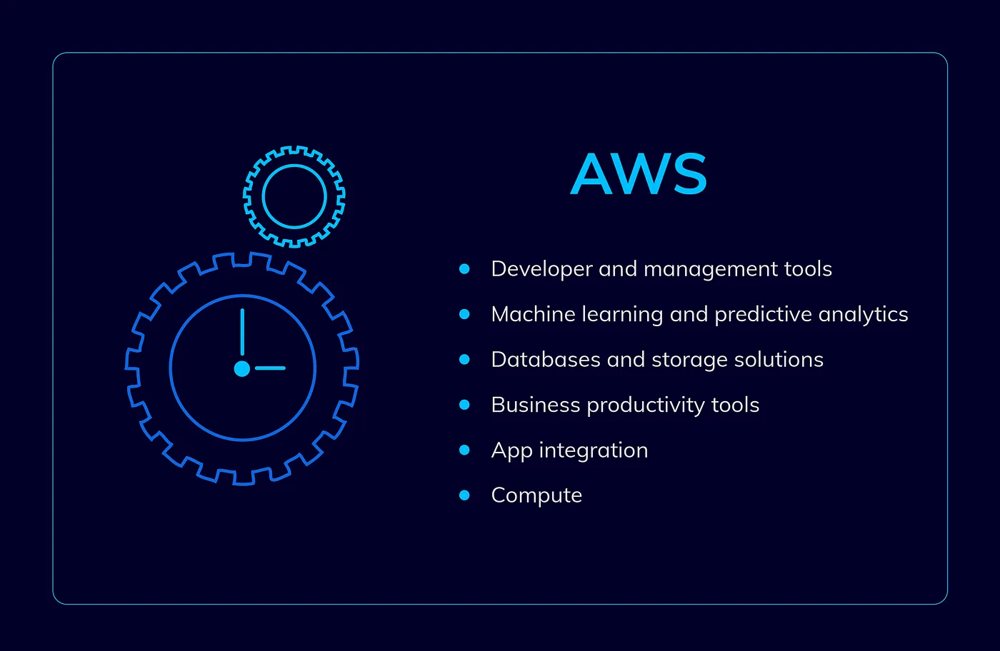 aws characteristics