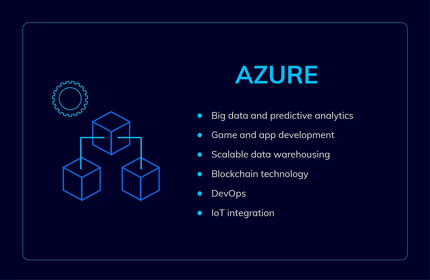azure