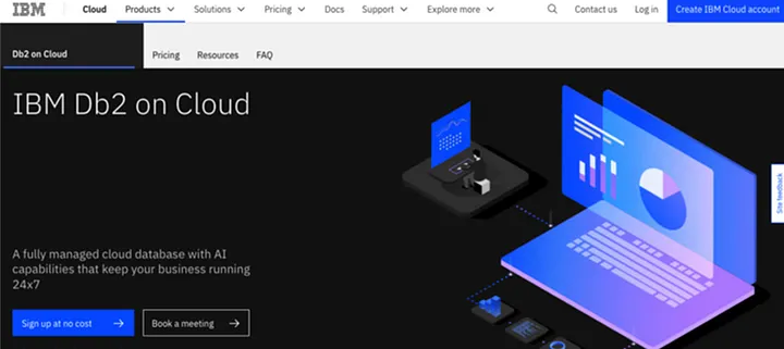 IBM Db2 on Cloud