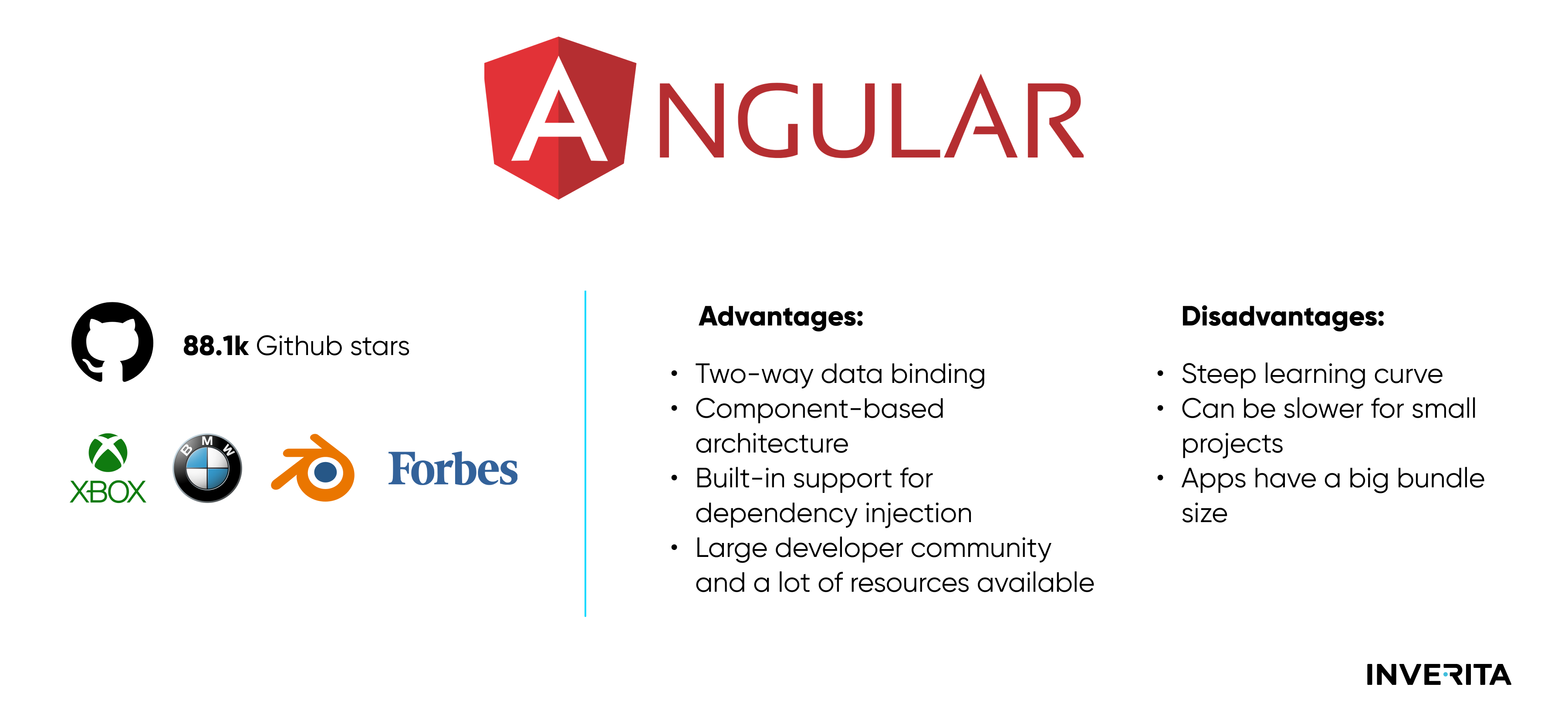 Angular