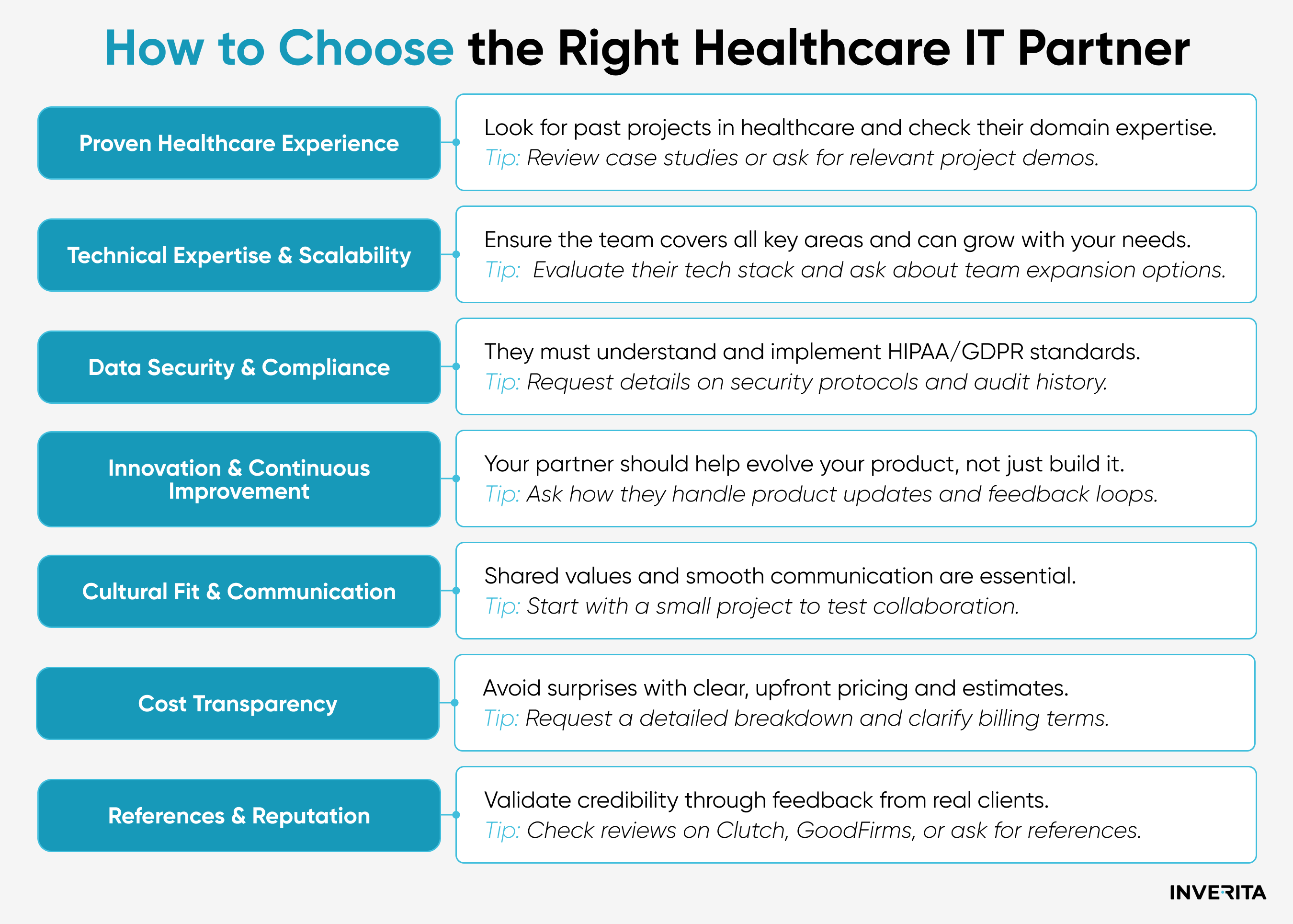 Key Factors to Select the Right Healthcare IT Outsourcing Partner