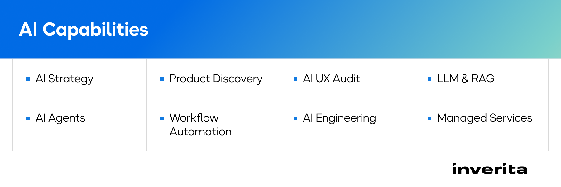 Open AI Select Partner