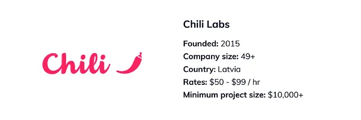 chilli labs