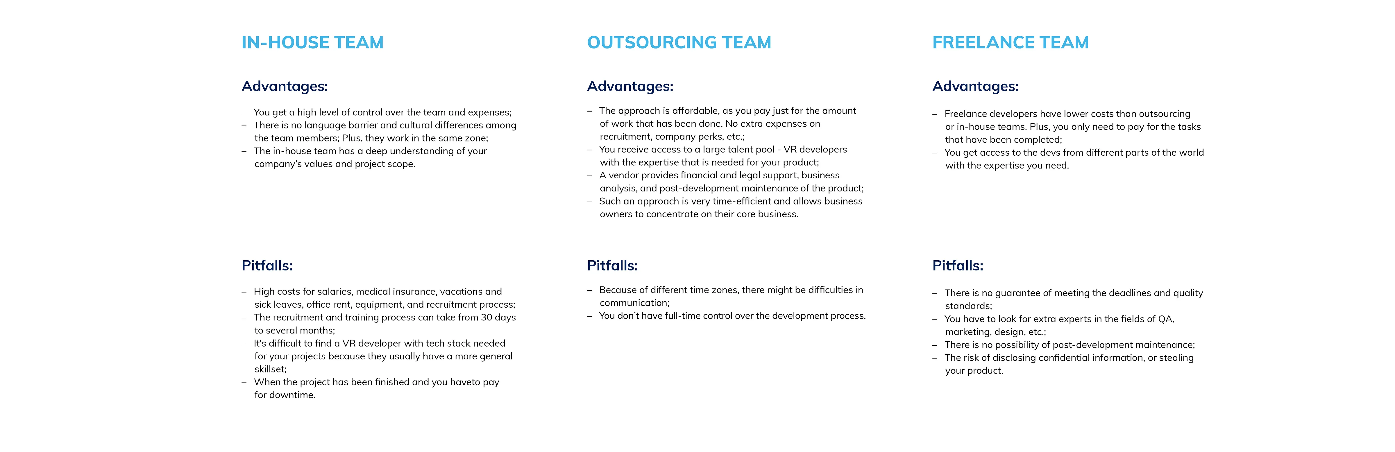 outsourcing