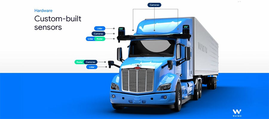 Waymo