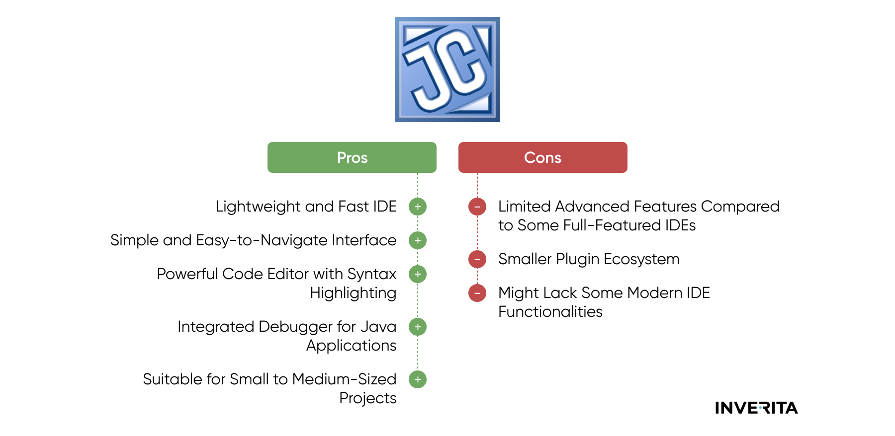JCreator